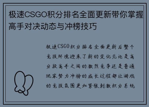 极速CSGO积分排名全面更新带你掌握高手对决动态与冲榜技巧